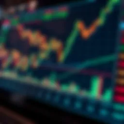 Graph showing stock market trends