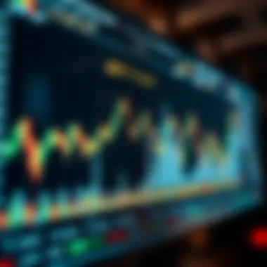 An analytical graph depicting stock trends