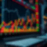 Market Trend Analysis Analyzing stock market trends during downturns