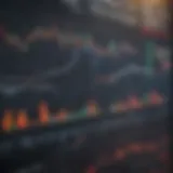 A close-up of stock market charts