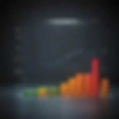 Visual Representation of Projected Growth in Software Engineering Growth Chart of Software Engineering