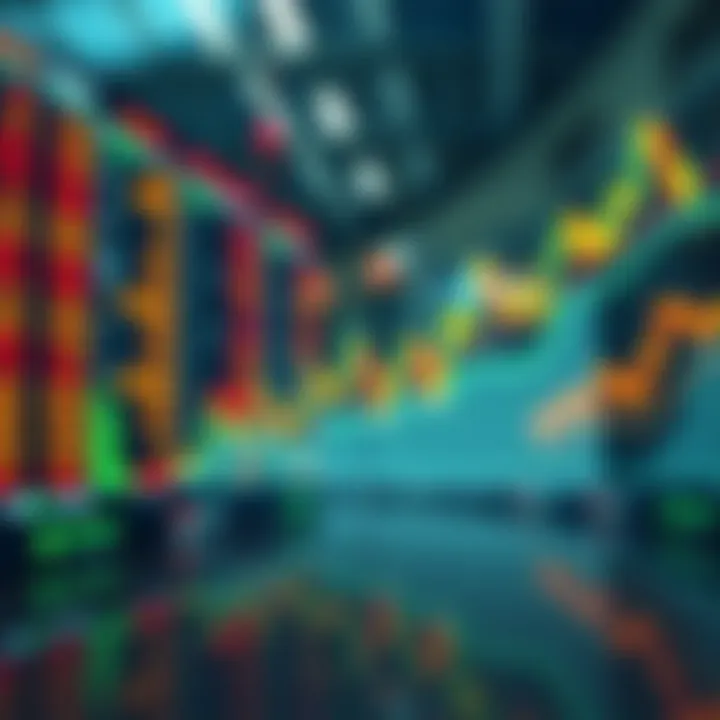 Dynamic stock market analysis