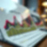 Dynamic chart showing credit score trends