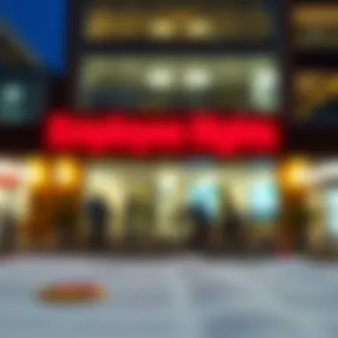 A visual representation of employee rights during FMLA