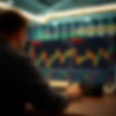 Chart analyzing strategies for investing in natural gas stocks