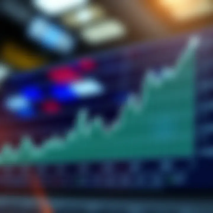 Graph showcasing market trends in natural gas investments