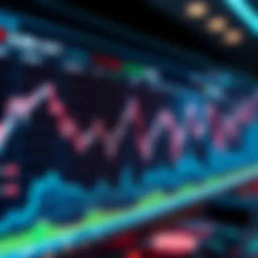 Visual representation of semiconductor market trends